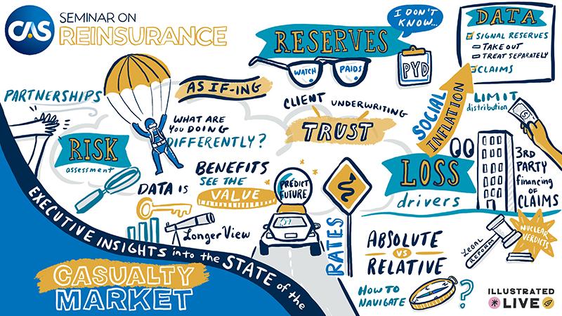 Live Illustration June 3 2024 Seminar on Reinsurance